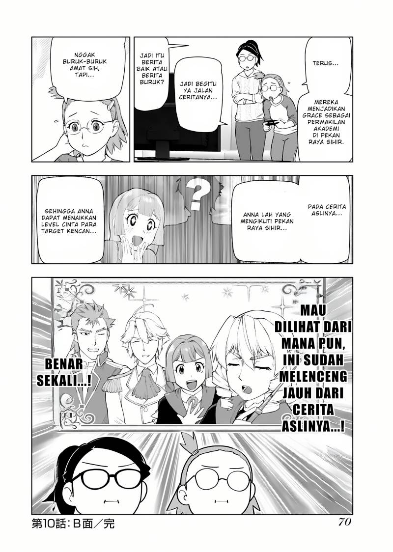 Akuyaku Reijou Tensei Oji-san Chapter 10