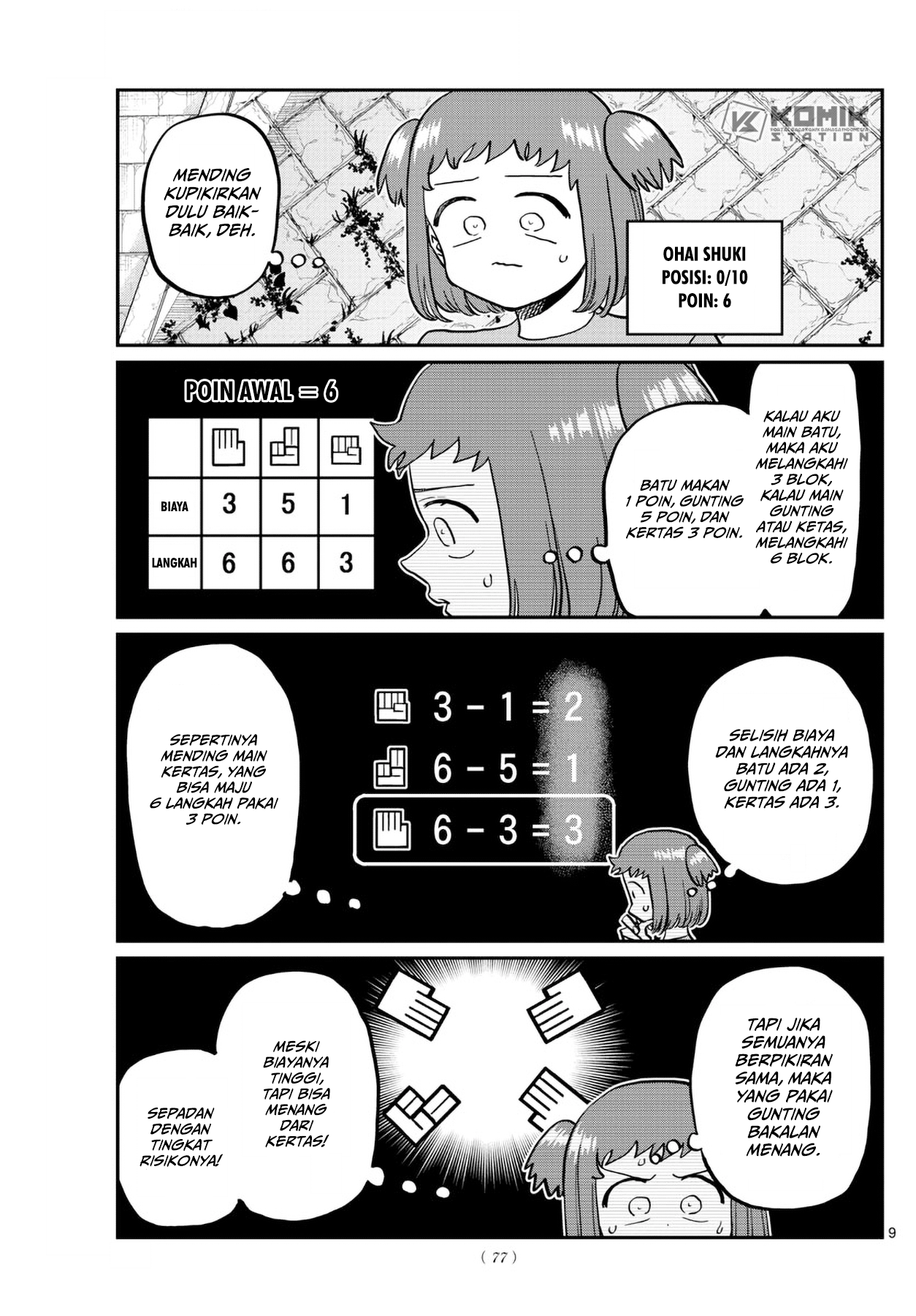 Komi-san Wa Komyushou Desu Chapter 394