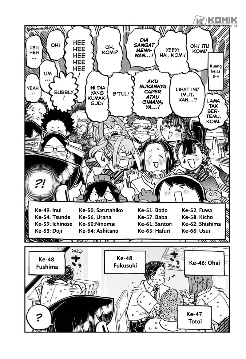 Komi-san Wa Komyushou Desu Chapter 416