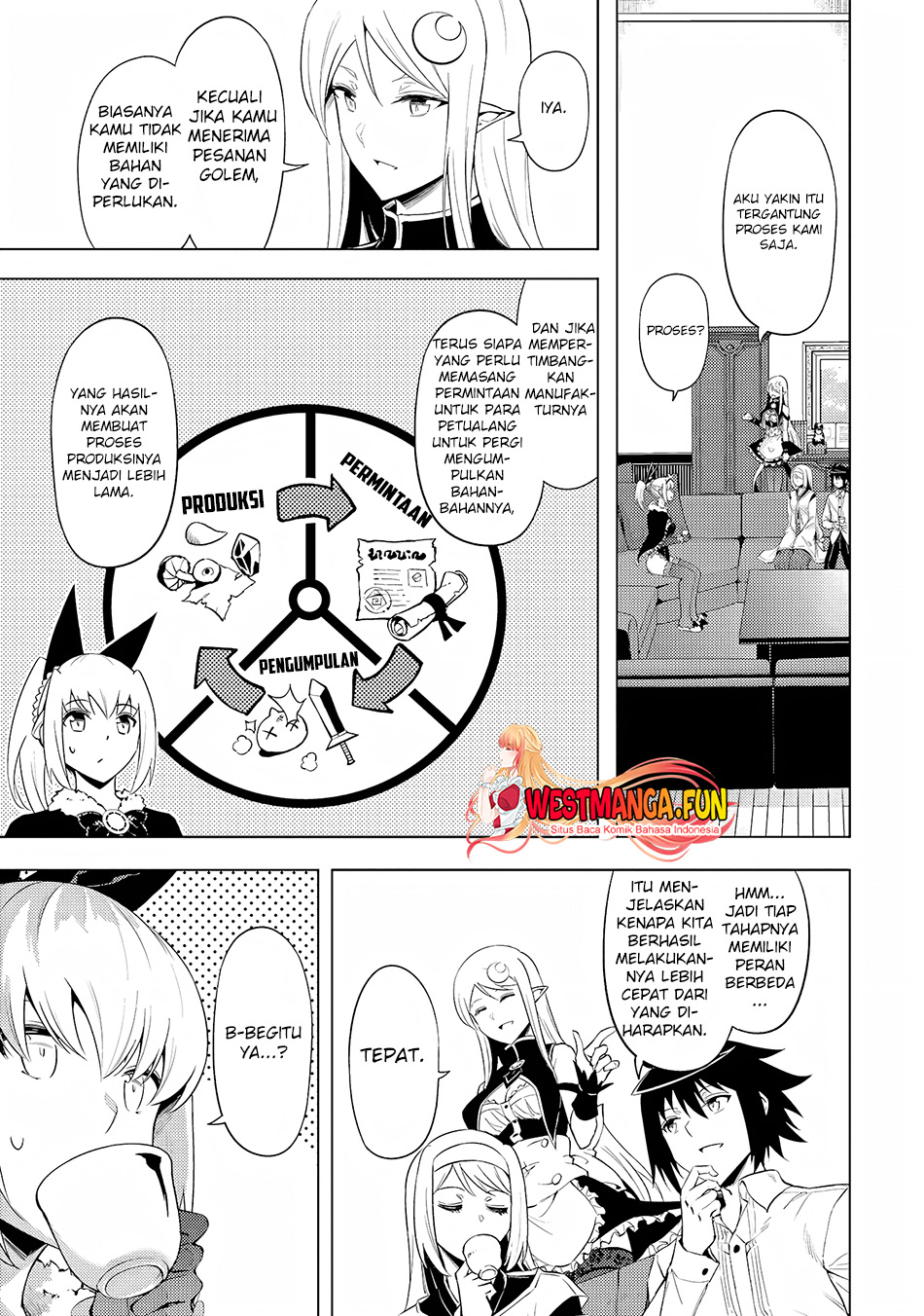 Tono Kanri O Shite Miyou Chapter 54